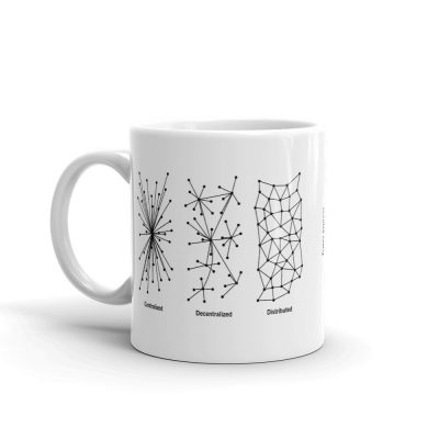 Network Diagram Mug
